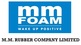 MM Rubber Company Ltd Q1 FY24 net profit lower at Rs. 16.96 lakhs